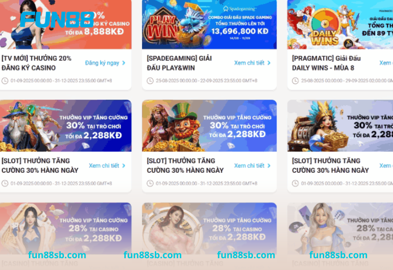 Tổng hợp chương trình khuyến mãi Fun88